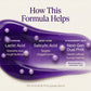Be Reluctant Exfoliating Body Wash 250ml | AHA · BHA + Dual PHA De-Tan · Clears Body Acne & Strawberry Skin | Barrier Repair