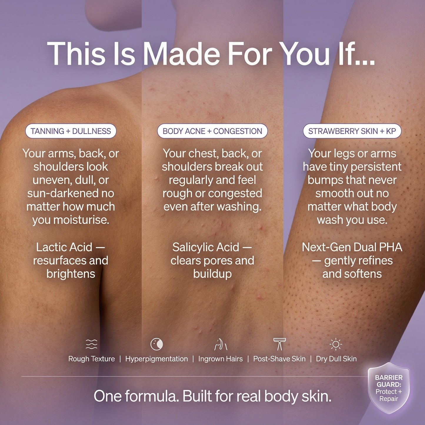Be Reluctant Exfoliating Body Wash 250ml | AHA · BHA + Dual PHA De-Tan · Clears Body Acne & Strawberry Skin | Barrier Repair